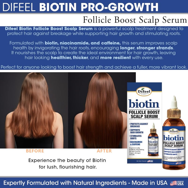 Difeel Biotin Follicle Boost Scalp Serum 4 oz. - Image 3